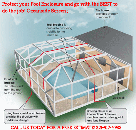 Protect your pool enclosures