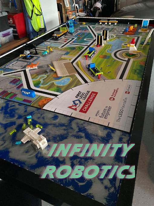 Infinity Robotics